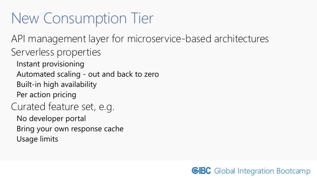GIB 2019 Azure API Management Consumption Layer Use Cases
