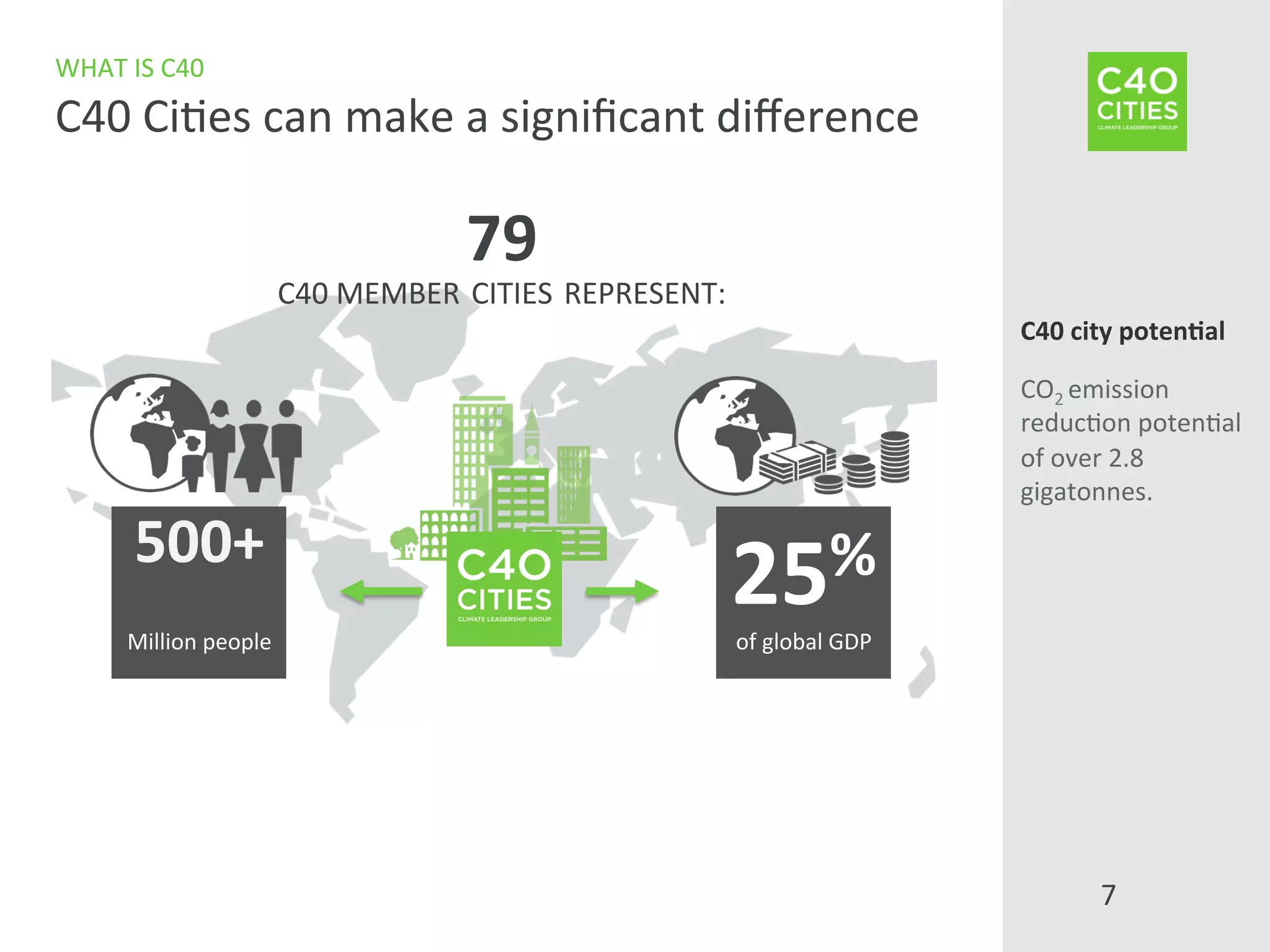7	
  
WHAT	
  IS	
  C40	
  
C40	
  Ci9es	
  can	
  make	
  a	
  signiﬁcant	
  diﬀerence	
  
C40	
  city	
  poten-al	
  
	
  
CO2	
  emission	
  
reduc9on	
  poten9al	
  
of	
  over	
  2.8	
  
gigatonnes.	
  
	
  
	
  
500+	
  
Million	
  people	
  
79	
  
C40	
  MEMBER	
  CITIES	
  REPRESENT:	
  
25%	
  
of	
  global	
  GDP	
  
 