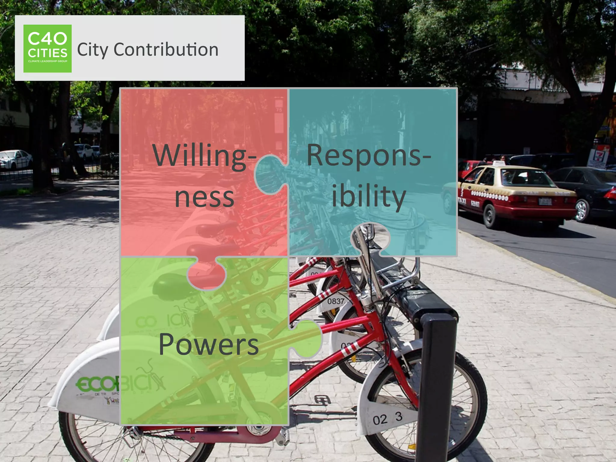  
	
  	
  	
  	
  	
  	
  	
  	
  	
  City	
  Contribu9on	
  
Willing-­‐
ness	
  
Powers	
  
Respons-­‐
ibility	
  
 