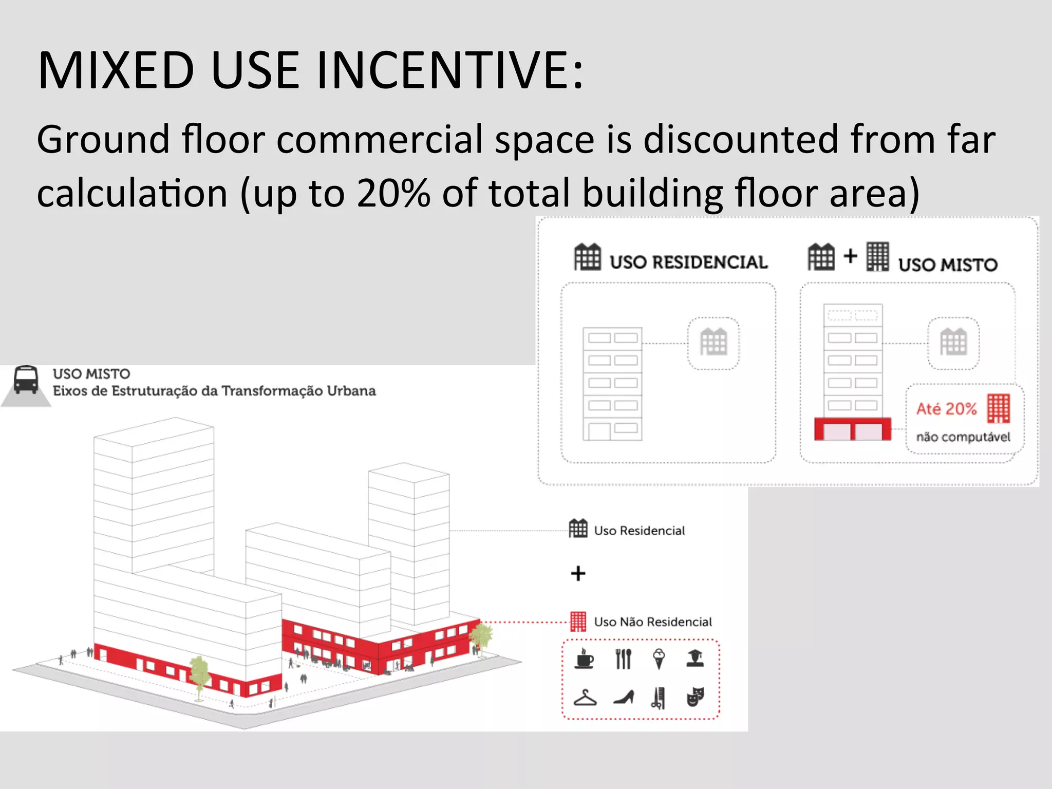MIXED	
  USE	
  INCENTIVE:	
  	
  
Ground	
  ﬂoor	
  commercial	
  space	
  is	
  discounted	
  from	
  far	
  
calcula0on	
  (up	
  to	
  20%	
  of	
  total	
  building	
  ﬂoor	
  area)	
  
 