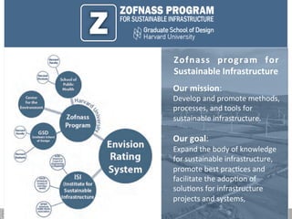 Zofnass	
   program	
   for	
  
Sustainable	
  Infrastructure	
  
	
  
	
  
	
  
Our	
  mission:	
  	
  	
  
Develop	
  and	
  promote	
  methods,	
  
processes,	
  and	
  tools	
  for	
  
sustainable	
  infrastructure.	
  	
  
	
  
Our	
  goal:	
  	
  
Expand	
  the	
  body	
  of	
  knowledge	
  
for	
  sustainable	
  infrastructure,	
  
promote	
  best	
  prac>ces	
  and	
  
facilitate	
  the	
  adop>on	
  of	
  
solu>ons	
  for	
  infrastructure	
  
projects	
  and	
  systems,	
  	
  
	
  
 