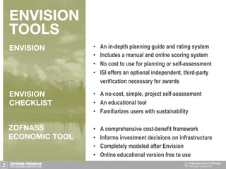 ENVISION
TOOLS
ENVISION
 •  An in-depth planning guide and rating system
•  Includes a manual and online scoring system
•  No cost to use for planning or self-assessment
•  ISI offers an optional independent, third-party
verification necessary for awards
•  A no-cost, simple, project self-assessment
•  An educational tool
•  Familiarizes users with sustainability
•  A comprehensive cost-benefit framework
•  Informs investment decisions on infrastructure
•  Completely modeled after Envision
•  Online educational version free to use
ENVISION
CHECKLIST
ZOFNASS
ECONOMIC TOOL
 