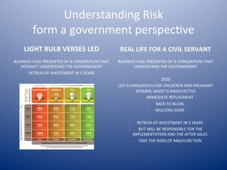Understanding	
  Risk	
  
form	
  a	
  government	
  perspecKve	
  
LIGHT	
  BULB	
  VERSES	
  LED	
  
BUSINESS	
  CASE	
  PRESENTED	
  BY	
  A	
  CONSORTIUM	
  THAT	
  
DOESNOT	
  UNDERSTAND	
  THE	
  GOVERNEMENT	
  
RETRUN	
  OF	
  INVESTMENT	
  IN	
  5	
  YEARS	
  
REAL	
  LIFE	
  FOR	
  A	
  CIVIL	
  SERVANT	
  
BUSINESS	
  CASE	
  PRESENTED	
  BY	
  A	
  CONSORTIUM	
  THAT	
  
UNDERSTAND	
  THE	
  GOVERNEMENT	
  
	
  
2020	
  
LED	
  IS	
  DANGEROUS	
  FOR	
  CHILDEREN	
  AND	
  PREGNANT	
  
WOMEN,	
  WAIST	
  IS	
  RADIO	
  ACTIVE	
  
-­‐  IMMEDIATE	
  REPLACMENT	
  
-­‐  BACK	
  TO	
  BULBS	
  
-­‐  MILLIONS	
  GONE	
  
	
  
-­‐  RETRUN	
  OF	
  INVESTMENT	
  IN	
  5	
  YEARS	
  	
  
-­‐  	
  BUT	
  WILL	
  BE	
  RESPONSIBLE	
  FOR	
  THE	
  
IMPLEMENTATION	
  AND	
  THE	
  AFTER	
  SALES	
  
-­‐  TAKE	
  THE	
  RISKS	
  OF	
  MAILFUNCTION	
  
 
