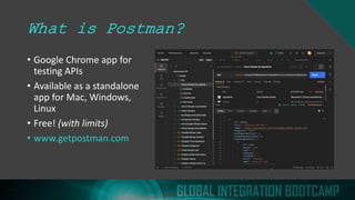 What is Postman?
• Google Chrome app for
testing APIs
• Available as a standalone
app for Mac, Windows,
Linux
• Free! (with limits)
• www.getpostman.com
 
