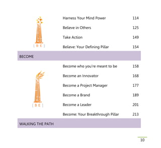 Harness Your Mind Power            114

                   Believe in Others                  125

                   Take Action                        149

                   Believe: Your Defining Pillar      154

BECOME

                   Become who you’re meant to be      158

                   Become an Innovator                168

                   Become a Project Manager           177

                   Become a Brand                     189

                   Become a Leader                    201

                   Become: Your Breakthrough Pillar   213

WALKING THE PATH



                                                            10
 
