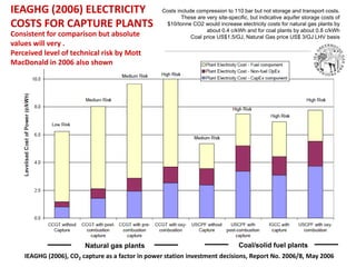 CCS for Gas-Fired Power Plants presented at the MIT Carbon ...