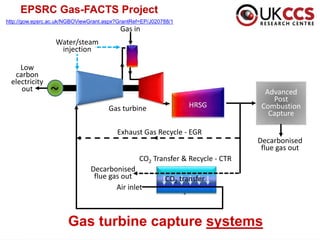 CCS for Gas-Fired Power Plants presented at the MIT Carbon ...