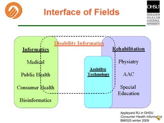 Appleyard RJ in OHSU
Consumer Health Informatics
BMI520 winter 2009
 