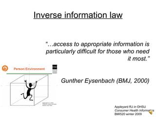 Inverse information law


   “…access to appropriate information is
   particularly difficult for those who need
                                     it most.”


         Gunther Eysenbach (BMJ, 2000)



                               Appleyard RJ in OHSU
                               Consumer Health Informatics
                               BMI520 winter 2009
 