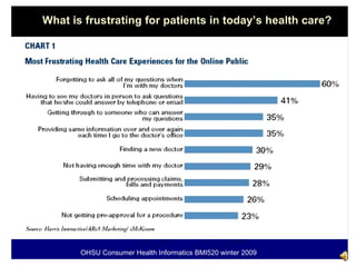 OHSU Consumer Health Informatics BMI520 winter 2009
 