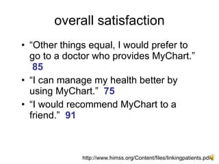 overall satisfaction
• “Other things equal, I would prefer to
  go to a doctor who provides MyChart.”
   85
• “I can manage my health better by
  using MyChart.” 75
• “I would recommend MyChart to a
  friend.” 91



              http://www.himss.org/Content/files/linkingpatients.pdf
 