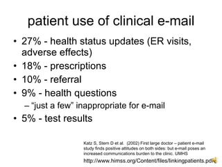 patient use of clinical e-mail
• 27% - health status updates (ER visits,
  adverse effects)
• 18% - prescriptions
• 10% - referral
• 9% - health questions
  – “just a few” inappropriate for e-mail
• 5% - test results

                  Katz S, Stern D et al. (2002) First large doctor – patient e-mail
                  study finds positive attitudes on both sides: but e-mail poses an
                  increased communications burden to the clinic. UMHS
                  http://www.himss.org/Content/files/linkingpatients.pdf
 