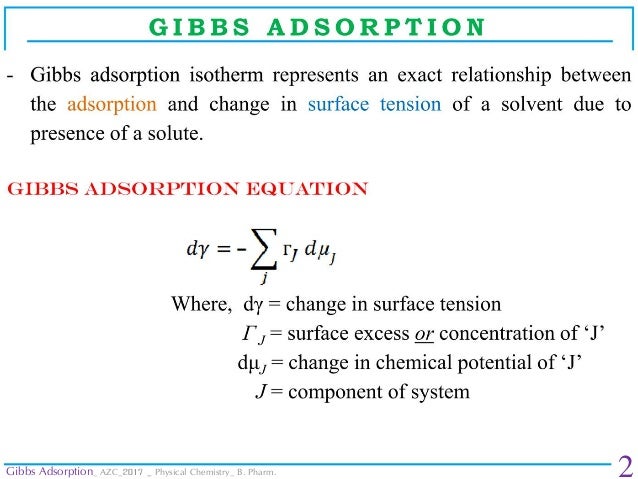 Gibb’s adsorption isotherm physical chemistry _ b. pharmacy _ amit z…