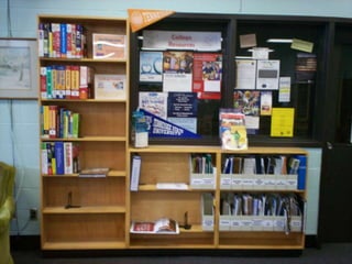 Gibbs High School
     Library




   In Pictures!
 
