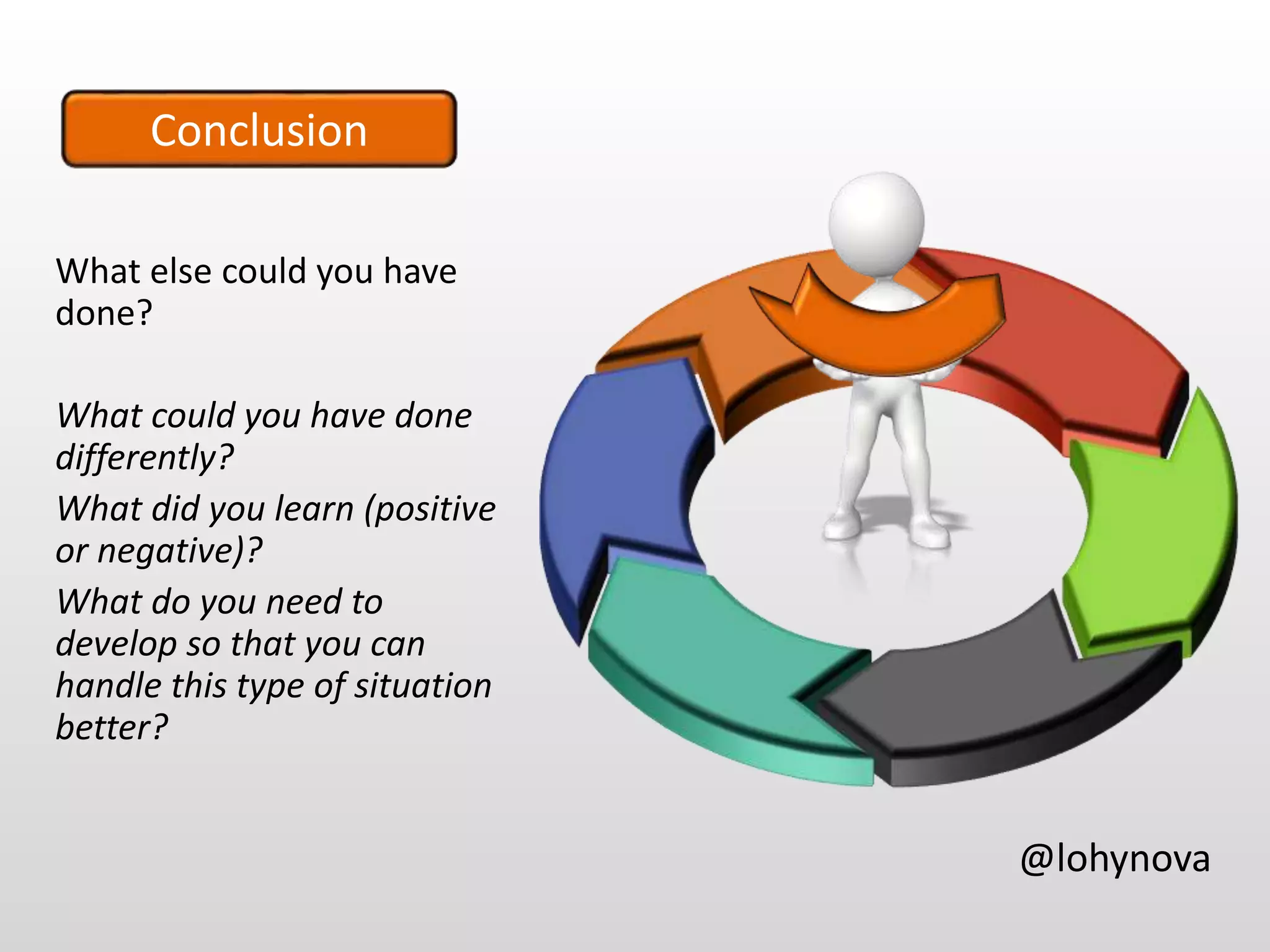 Conclusion
What else could you have
done?
What could you have done
differently?
What did you learn (positive
or negative)?
What do you need to
develop so that you can
handle this type of situation
better?
@lohynova
 