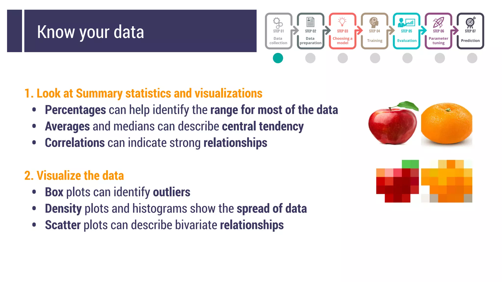 Know your data
1. Look at Summary statistics and visualizations
• Percentages can help identify the range for most of the data
• Averages and medians can describe central tendency
• Correlations can indicate strong relationships
2. Visualize the data
• Box plots can identify outliers
• Density plots and histograms show the spread of data
• Scatter plots can describe bivariate relationships
 