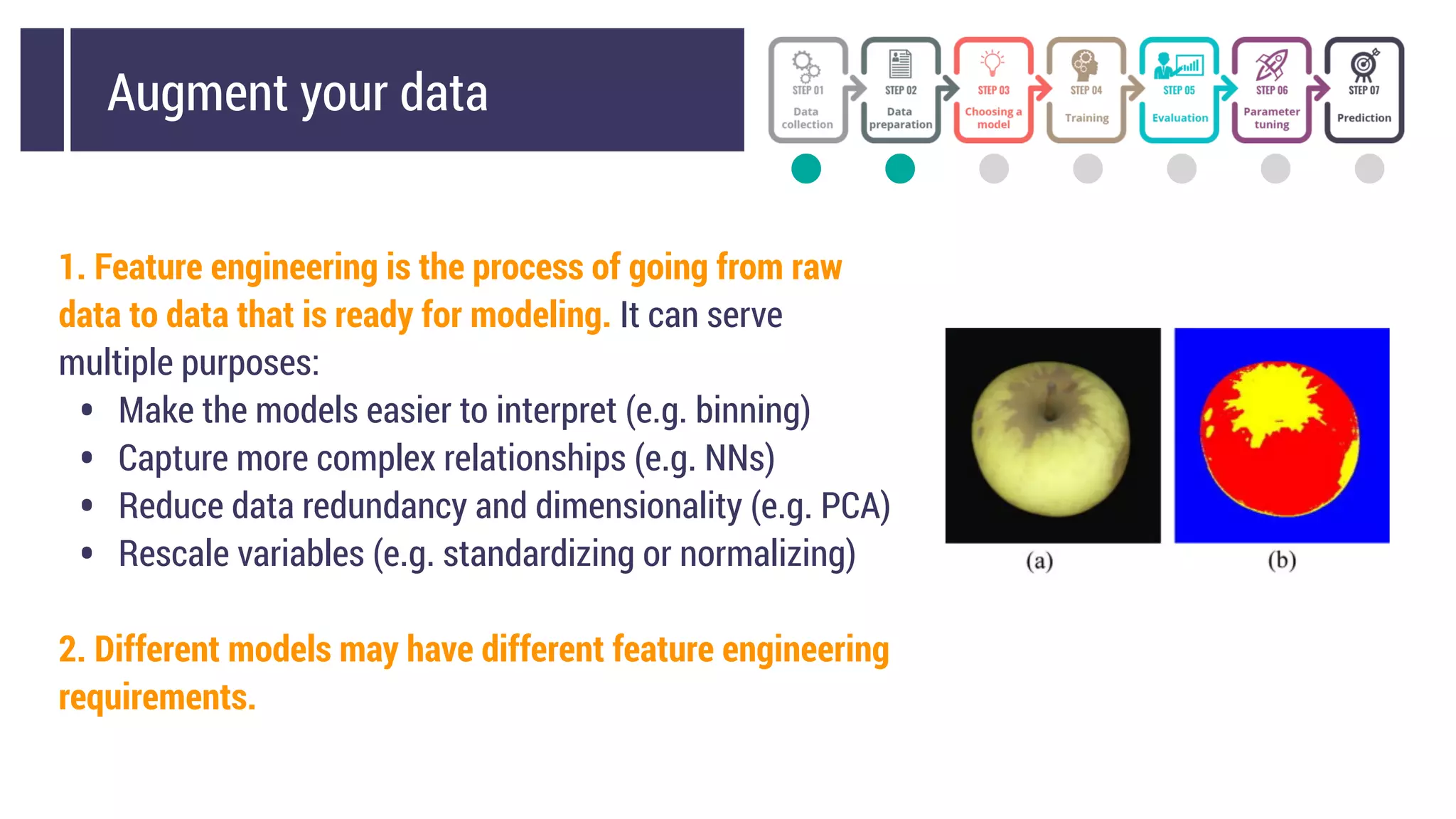 Augment your data
1. Feature engineering is the process of going from raw
data to data that is ready for modeling. It can serve
multiple purposes:
• Make the models easier to interpret (e.g. binning)
• Capture more complex relationships (e.g. NNs)
• Reduce data redundancy and dimensionality (e.g. PCA)
• Rescale variables (e.g. standardizing or normalizing)
2. Different models may have different feature engineering
requirements.
 