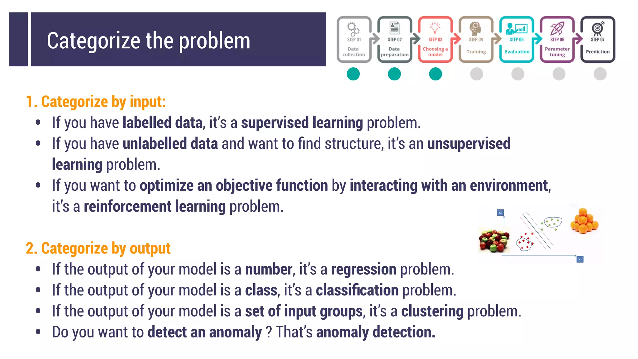 Categorize the problem
1. Categorize by input:
• If you have labelled data, it’s a supervised learning problem.
• If you have unlabelled data and want to ﬁnd structure, it’s an unsupervised
learning problem.
• If you want to optimize an objective function by interacting with an environment,
it’s a reinforcement learning problem.
2. Categorize by output
• If the output of your model is a number, it’s a regression problem.
• If the output of your model is a class, it’s a classiﬁcation problem.
• If the output of your model is a set of input groups, it’s a clustering problem.
• Do you want to detect an anomaly ? That’s anomaly detection.
 