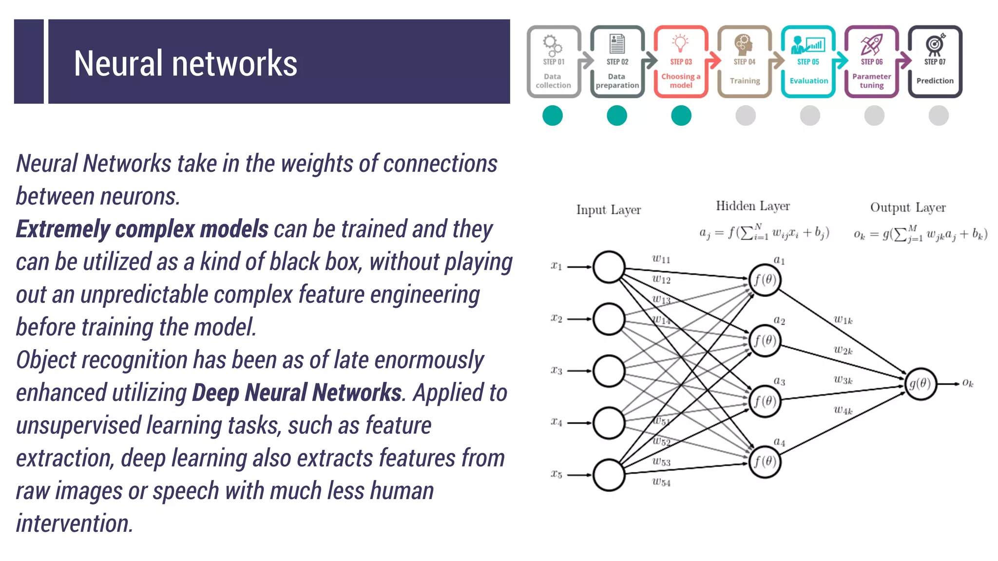 Neural networks
Neural Networks take in the weights of connections
between neurons.
Extremely complex models can be trained and they
can be utilized as a kind of black box, without playing
out an unpredictable complex feature engineering
before training the model.
Object recognition has been as of late enormously
enhanced utilizing Deep Neural Networks. Applied to
unsupervised learning tasks, such as feature
extraction, deep learning also extracts features from
raw images or speech with much less human
intervention.
 