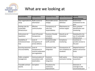 What are we looking at
4
 