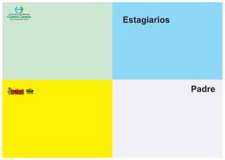 Padre
Estagiarios
que melhoraque melhoraque melhora
Projeto
 