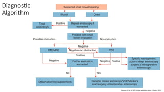 Gastro-intestinal bleed obscure GI bleed.pptx