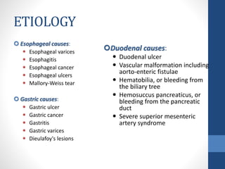 ETIOLOGY
 Esophageal causes:
 Esophageal varices
 Esophagitis
 Esophageal cancer
 Esophageal ulcers
 Mallory-Weiss tear
 Gastric causes:
 Gastric ulcer
 Gastric cancer
 Gastritis
 Gastric varices
 Dieulafoy's lesions
Duodenal causes:
 Duodenal ulcer
 Vascular malformation including
aorto-enteric fistulae
 Hematobilia, or bleeding from
the biliary tree
 Hemosuccus pancreaticus, or
bleeding from the pancreatic
duct
 Severe superior mesenteric
artery syndrome
 