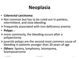 Neoplasia
• Colorectal carcinoma:
Not common but has to be ruled out in painless,
intermittent, and slow bleeding.
Frequently associated with iron deficiency anemia
• Polyps :-
more commonly, the bleeding occurs after a
polypectomy.
juvenile polyps are the second most common cause of
bleeding in patients younger than 20 years of age
• Others: lipoma, lymphoma, leiomyoma,
leiomyosarcoma
2511/25/2017 GI bleeding
 