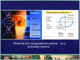 ―Medicine as a computational science… as a
            probability science.‖
 