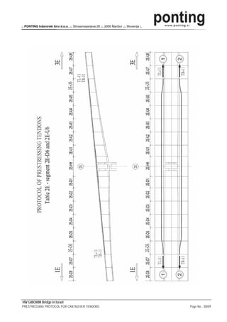 .: PONTING Inženirski biro d.o.o. .:. Strossmayerjeva 28 .:. 2000 Maribor .:. Slovenija :.




HW GIBORIM Bridge in Israel
PRESTRESSING PROTOCOL FOR CANTILEVER TENDONS                                                 Page No.: 30/69
 