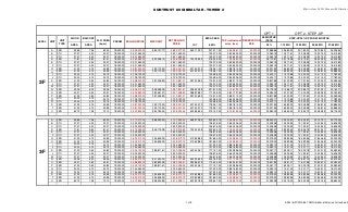 SUNTRUST 88 GIBRALTAR - TOWER 2 Effective June 26, 2014 Suntrust 88 Gibraltar
OPT 1
FLOOR BALCONY MISC. FEES
48 MONTHS
(25/75)
AREA AREA VAT 5.00% 25% 1-12 MO 13-24 MO 25-36 MO 37-48 MO
OPT 2 - STEP -UP
LEVEL UNIT
UNIT
TYPE
FLR. AREA
(sqm.)
PRSQM SELLING PRICE DISCOUNT
NET SELLING
PRICE
TCP ( inclusive of
misc. fees)
RESERVATION
FEE
STEP-UP 25% DP FOR 42 MONTHS
A 3BR 55.69 7.36 63.05 78,500.00 4,949,425.00 (265,147.77) 4,684,277.23 562,113.27 247,471.25 5,493,861.75 30,000.00 27,988.86 22,680.20 25,180.20 29,758.42 34,336.64
B STU 27.57 4.50 32.07 78,000.00 2,501,460.00 2,501,460.00 125,073.00 2,626,533.00 20,000.00 13,263.19 10,371.61 12,038.28 14,227.05 16,415.83
C STU 27.57 4.50 32.07 78,000.00 2,501,460.00 2,501,460.00 125,073.00 2,626,533.00 20,000.00 13,263.19 10,371.61 12,038.28 14,227.05 16,415.83
D 3BR 71.81 9.60 81.41 78,500.00 6,390,685.00 (342,358.13) 6,048,326.88 725,799.23 319,534.25 7,093,660.35 40,000.00 36,112.81 29,179.28 32,512.61 38,423.99 44,335.38
E STU 27.57 4.50 32.07 78,000.00 2,501,460.00 2,501,460.00 125,073.00 2,626,533.00 20,000.00 13,263.19 10,371.61 12,038.28 14,227.05 16,415.83
F STU 27.57 4.50 32.07 78,000.00 2,501,460.00 2,501,460.00 125,073.00 2,626,533.00 20,000.00 13,263.19 10,371.61 12,038.28 14,227.05 16,415.83
G 2BR 41.25 4.74 45.99 78,000.00 3,587,220.00 (192,172.50) 3,395,047.50 407,405.70 179,361.00 3,981,814.20 20,000.00 20,321.95 16,583.32 18,249.98 21,568.16 24,886.34
H 2BR 41.25 4.74 45.99 78,000.00 3,587,220.00 (192,172.50) 3,395,047.50 407,405.70 179,361.00 3,981,814.20 20,000.00 20,321.95 16,583.32 18,249.98 21,568.16 24,886.34
I STU 30.00 4.74 34.74 78,000.00 2,709,720.00 2,709,720.00 135,486.00 2,845,206.00 20,000.00 14,402.11 11,373.86 13,040.53 15,411.53 17,782.54
J STU 30.00 4.74 34.74 78,000.00 2,709,720.00 2,709,720.00 135,486.00 2,845,206.00 20,000.00 14,402.11 11,373.86 13,040.53 15,411.53 17,782.54
K 2BR 41.25 3.60 44.85 78,000.00 3,498,300.00 (187,408.93) 3,310,891.07 397,306.93 174,915.00 3,883,113.00 20,000.00 19,807.88 16,130.93 17,797.60 21,033.53 24,269.46
L STU 27.57 4.50 32.07 78,000.00 2,501,460.00 2,501,460.00 125,073.00 2,626,533.00 20,000.00 13,263.19 10,371.61 12,038.28 14,227.05 16,415.83
M STU 27.57 4.50 32.07 78,000.00 2,501,460.00 2,501,460.00 125,073.00 2,626,533.00 20,000.00 13,263.19 10,371.61 12,038.28 14,227.05 16,415.83
N 3BR 53.06 6.00 59.06 78,500.00 4,636,210.00 (248,368.39) 4,387,841.61 526,540.99 231,810.50 5,146,193.10 30,000.00 26,178.09 21,086.72 23,586.72 27,875.21 32,163.71
O 2BR 40.31 3.60 43.91 78,000.00 3,424,980.00 (183,481.07) 3,241,498.93 388,979.87 171,249.00 3,801,727.80 20,000.00 19,384.00 15,757.92 17,424.59 20,592.69 23,760.80
P 2BR 41.25 3.60 44.85 78,000.00 3,498,300.00 (187,408.93) 3,310,891.07 397,306.93 174,915.00 3,883,113.00 20,000.00 19,807.88 16,130.93 17,797.60 21,033.53 24,269.46
Q STU 30.00 4.74 34.74 78,000.00 2,709,720.00 2,709,720.00 135,486.00 2,845,206.00 20,000.00 14,402.11 11,373.86 13,040.53 15,411.53 17,782.54
R STU 30.00 4.74 34.74 78,000.00 2,709,720.00 2,709,720.00 135,486.00 2,845,206.00 20,000.00 14,402.11 11,373.86 13,040.53 15,411.53 17,782.54
S 2BR 41.25 4.74 45.99 78,000.00 3,587,220.00 (192,172.50) 3,395,047.50 407,405.70 179,361.00 3,981,814.20 20,000.00 20,321.95 16,583.32 18,249.98 21,568.16 24,886.34
T 2BR 41.25 4.74 45.99 78,000.00 3,587,220.00 (192,172.50) 3,395,047.50 407,405.70 179,361.00 3,981,814.20 20,000.00 20,321.95 16,583.32 18,249.98 21,568.16 24,886.34
U 3BR 62.72 7.38 70.10 78,500.00 5,502,850.00 (294,795.54) 5,208,054.46 624,966.54 275,142.50 6,108,163.50 40,000.00 30,980.02 24,662.42 27,995.75 33,085.89 38,176.02
A 3BR 55.69 7.36 63.05 79,500.00 5,012,475.00 (268,525.45) 4,743,949.55 569,273.95 250,623.75 5,563,847.25 30,000.00 28,353.37 23,000.97 25,500.97 30,137.51 34,774.05
B STU 27.57 4.50 32.07 79,000.00 2,533,530.00 2,533,530.00 126,676.50 2,660,206.50 20,000.00 13,438.58 10,525.95 12,192.61 14,409.45 16,626.29
C STU 27.57 4.50 32.07 79,000.00 2,533,530.00 2,533,530.00 126,676.50 2,660,206.50 20,000.00 13,438.58 10,525.95 12,192.61 14,409.45 16,626.29
D 3BR 71.81 9.60 81.41 79,500.00 6,472,095.00 (346,719.38) 6,125,375.63 735,045.08 323,604.75 7,184,025.45 40,000.00 36,583.47 29,593.45 32,926.78 38,913.47 44,900.16
E STU 27.57 4.50 32.07 79,000.00 2,533,530.00 2,533,530.00 126,676.50 2,660,206.50 20,000.00 13,438.58 10,525.95 12,192.61 14,409.45 16,626.29
F STU 27.57 4.50 32.07 79,000.00 2,533,530.00 2,533,530.00 126,676.50 2,660,206.50 20,000.00 13,438.58 10,525.95 12,192.61 14,409.45 16,626.29
G 2BR 41.25 4.74 45.99 79,000.00 3,633,210.00 (194,636.25) 3,438,573.75 412,628.85 181,660.50 4,032,863.10 30,000.00 20,379.50 15,983.96 18,483.96 21,844.68 25,205.39
H 2BR 41.25 4.74 45.99 79,000.00 3,633,210.00 (194,636.25) 3,438,573.75 412,628.85 181,660.50 4,032,863.10 30,000.00 20,379.50 15,983.96 18,483.96 21,844.68 25,205.39
I STU 30.00 4.74 34.74 79,000.00 2,744,460.00 2,744,460.00 137,223.00 2,881,683.00 20,000.00 14,592.10 11,541.05 13,207.71 15,609.12 18,010.52
J STU 30.00 4.74 34.74 79,000.00 2,744,460.00 2,744,460.00 137,223.00 2,881,683.00 20,000.00 14,592.10 11,541.05 13,207.71 15,609.12 18,010.52
K 2BR 41.25 3.60 44.85 79,000.00 3,543,150.00 (189,811.61) 3,353,338.39 402,400.61 177,157.50 3,932,896.50 20,000.00 20,067.17 16,359.11 18,025.78 21,303.19 24,580.60
L STU 27.57 4.50 32.07 79,000.00 2,533,530.00 2,533,530.00 126,676.50 2,660,206.50 20,000.00 13,438.58 10,525.95 12,192.61 14,409.45 16,626.29
M STU 27.57 4.50 32.07 79,000.00 2,533,530.00 2,533,530.00 126,676.50 2,660,206.50 20,000.00 13,438.58 10,525.95 12,192.61 14,409.45 16,626.29
N 3BR 53.06 6.00 59.06 79,500.00 4,695,270.00 (251,532.32) 4,443,737.68 533,248.52 234,763.50 5,211,749.70 30,000.00 26,519.53 21,387.19 23,887.19 28,230.31 32,573.44
O 2BR 40.31 3.60 43.91 79,000.00 3,468,890.00 (185,833.39) 3,283,056.61 393,966.79 173,444.50 3,850,467.90 20,000.00 19,637.85 15,981.31 17,647.98 20,856.70 24,065.42
P 2BR 41.25 3.60 44.85 79,000.00 3,543,150.00 (189,811.61) 3,353,338.39 402,400.61 177,157.50 3,932,896.50 20,000.00 20,067.17 16,359.11 18,025.78 21,303.19 24,580.60
Q STU 30.00 4.74 34.74 79,000.00 2,744,460.00 2,744,460.00 137,223.00 2,881,683.00 20,000.00 14,592.10 11,541.05 13,207.71 15,609.12 18,010.52
R STU 30.00 4.74 34.74 79,000.00 2,744,460.00 2,744,460.00 137,223.00 2,881,683.00 20,000.00 14,592.10 11,541.05 13,207.71 15,609.12 18,010.52
S 2BR 41.25 4.74 45.99 79,000.00 3,633,210.00 (194,636.25) 3,438,573.75 412,628.85 181,660.50 4,032,863.10 30,000.00 20,379.50 15,983.96 18,483.96 21,844.68 25,205.39
T 2BR 41.25 4.74 45.99 79,000.00 3,633,210.00 (194,636.25) 3,438,573.75 412,628.85 181,660.50 4,032,863.10 30,000.00 20,379.50 15,983.96 18,483.96 21,844.68 25,205.39
U 3BR 62.72 7.38 70.10 79,500.00 5,572,950.00 (298,550.89) 5,274,399.11 632,927.89 278,647.50 6,185,974.50 40,000.00 31,385.28 25,019.05 28,352.38 33,507.36 38,662.34
2/F
3/F
1 of 9 AAM / 6/27/20148:47 AM Gibraltar-initial price list revised 2
 