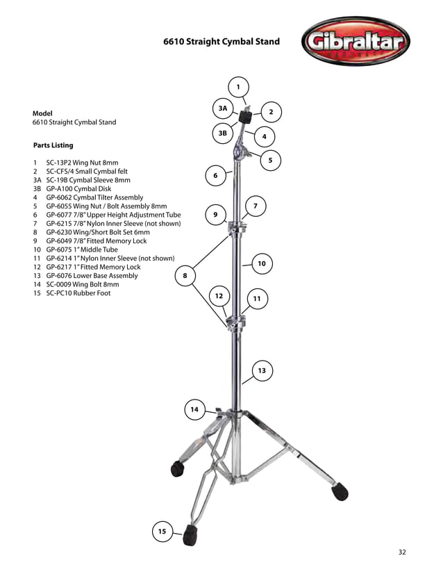 Gibraltar parts2010 PDF Musicals Genres