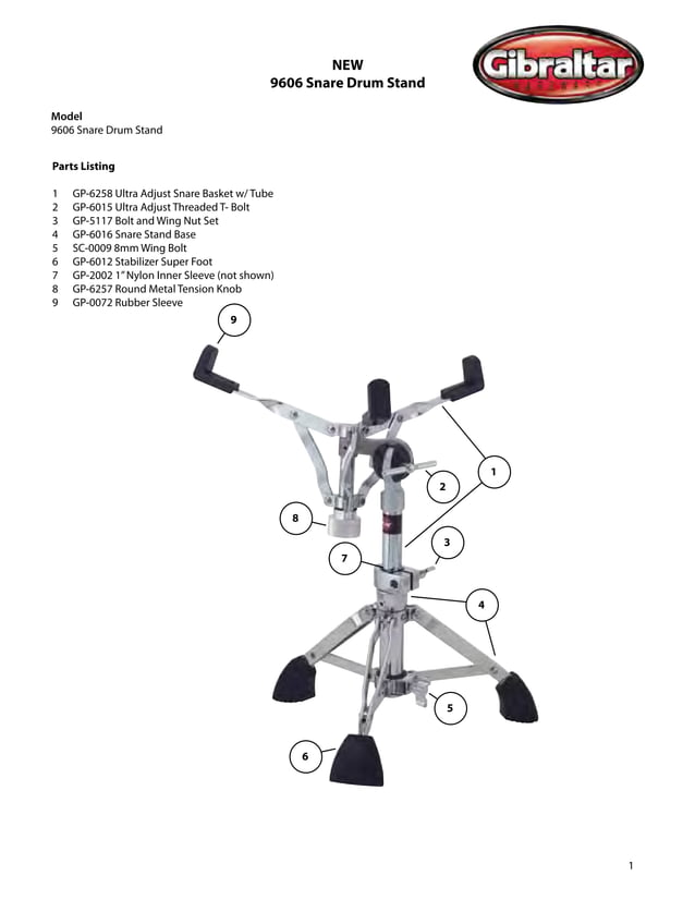 Gibraltar parts2010 PDF Musicals Genres