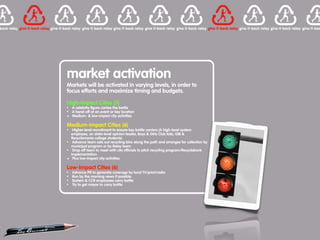 market activation
Markets will be activated in varying levels, in order to
focus efforts and maximize timing and budgets.

High-Impact Cities (5)
• A celebrity figure carries the bottle
• A hand-off at an event or key location
+ Medium- & low-impact city activities

Medium-Impact Cities (6)
•  Higher-level recruitment to ensure key bottle carriers (A high-level system
  employee, an state-level opinion leader, Boys & Girls Club kids, GIB &
  Recyclemania college students)
• Advance team sets out recycling bins along the path and arranges for collection by
  municipal program or by Relay team
• Drop off team to meet with city officials to pitch recycling program/Recyclebank
  implementation
+ Plus low-impact city activities

Low-Impact Cities (6)
•   Advance PR to generate coverage by local TV/print/radio
•   Run by the morning news if possible
•   System & CCR employees carry bottle
•   Try to get mayor to carry bottle
 