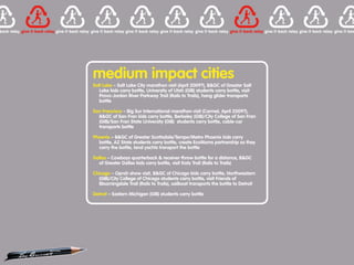 medium impact cities
Salt Lake – Salt Lake City marathon visit (April 2009?), B&GC of Greater Salt
   Lake kids carry bottle, University of Utah (GIB) students carry bottle, visit
   Provo-Jordan River Parkway Trail (Rails to Trails), hang glider transports
   bottle

San Francisco – Big Sur International marathon visit (Carmel, April 2009?),
  B&GC of San Fran kids carry bottle, Berkeley (GIB)/City College of San Fran
  (GIB)/San Fran State University (GIB) students carry bottle, cable-car
  transports bottle

Phoenix – B&GC of Greater Scottsdale/Tempe/Metro Phoenix kids carry
  bottle, AZ State students carry bottle, create EcoMoms partnership so they
  carry the bottle, land yachts transport the bottle

Dallas – Cowboys quarterback & receiver throw bottle for a distance, B&GC
  of Greater Dallas kids carry bottle, visit Katy Trail (Rails to Trails)

Chicago – Oprah show visit, B&GC of Chicago kids carry bottle, Northwestern
   (GIB)/City College of Chicago students carry bottle, visit Friends of
   Bloomingdale Trail (Rails to Trails), sailboat transports the bottle to Detroit

Detroit – Eastern Michigan (GIB) students carry bottle
 