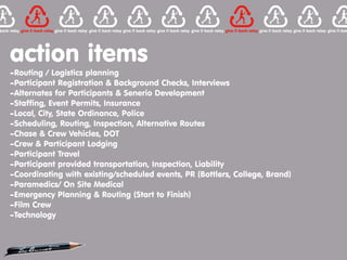 action items
-Routing / Logistics planning
-Participant Registration & Background Checks, Interviews
-Alternates for Participants & Senerio Development
-Staffing, Event Permits, Insurance
-Local, City, State Ordinance, Police
-Scheduling, Routing, Inspection, Alternative Routes
-Chase & Crew Vehicles, DOT
-Crew & Participant Lodging
-Participant Travel
-Participant provided transportation, Inspection, Liability
-Coordinating with existing/scheduled events, PR (Bottlers, College, Brand)
-Paramedics/ On Site Medical
-Emergency Planning & Routing (Start to Finish)
-Film Crew
-Technology
 