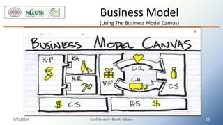 Business Model
(Using The Business Model Canvas)
5/22/2016 Confidential – Ben K. Gibson 12
 