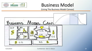 Business Model
(Using The Business Model Canvas)
5/22/2016 Confidential – Ben K. Gibson 18
 