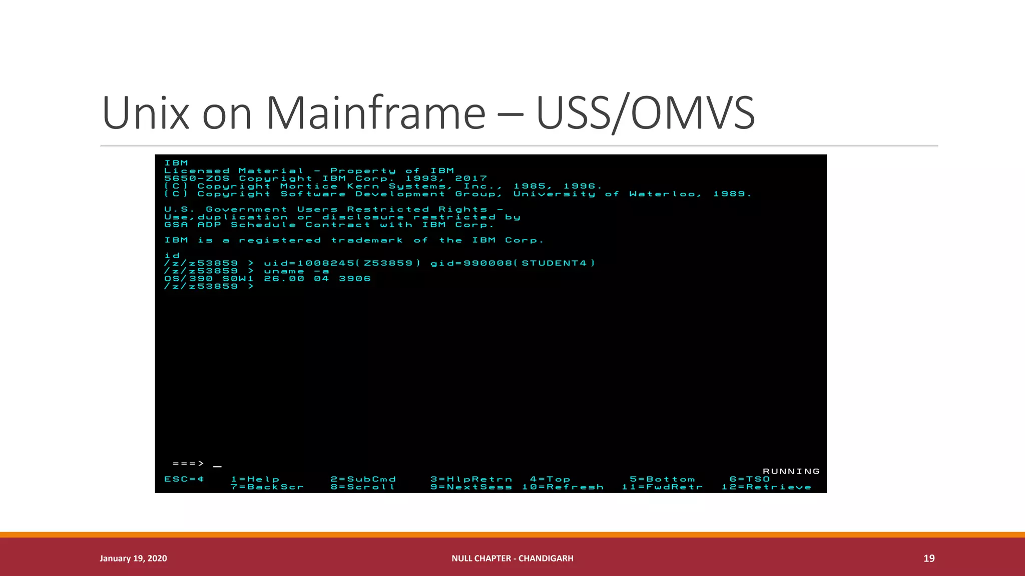 Unix on Mainframe – USS/OMVS
January 19, 2020 NULL CHAPTER - CHANDIGARH 19
 