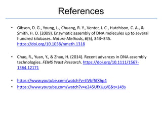 References
• Gibson, D. G., Young, L., Chuang, R. Y., Venter, J. C., Hutchison, C. A., &
Smith, H. O. (2009). Enzymatic assembly of DNA molecules up to several
hundred kilobases. Nature Methods, 6(5), 343–345.
https://doi.org/10.1038/nmeth.1318
• Chao, R., Yuan, Y., & Zhao, H. (2014). Recent advances in DNA assembly
technologies. FEMS Yeast Research. https://doi.org/10.1111/1567-
1364.12171
• https://www.youtube.com/watch?v=tlVbf5fXhp4
• https://www.youtube.com/watch?v=e245UfXUgVE&t=149s
 