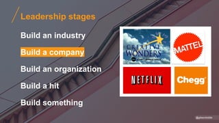 Leadership stages
Build an industry
Build a company
Build an organization
Build a hit
Build something
@gibsonbiddle
 