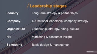 Leadership stages
Organization
Hit
Something
Company
Industry
Leadership, strategy, hiring, culture
Marketing & consumer insight
Basic design & management
X-functional leadership, company strategy
Long-term strategy & partnerships
@gibsonbiddle
 