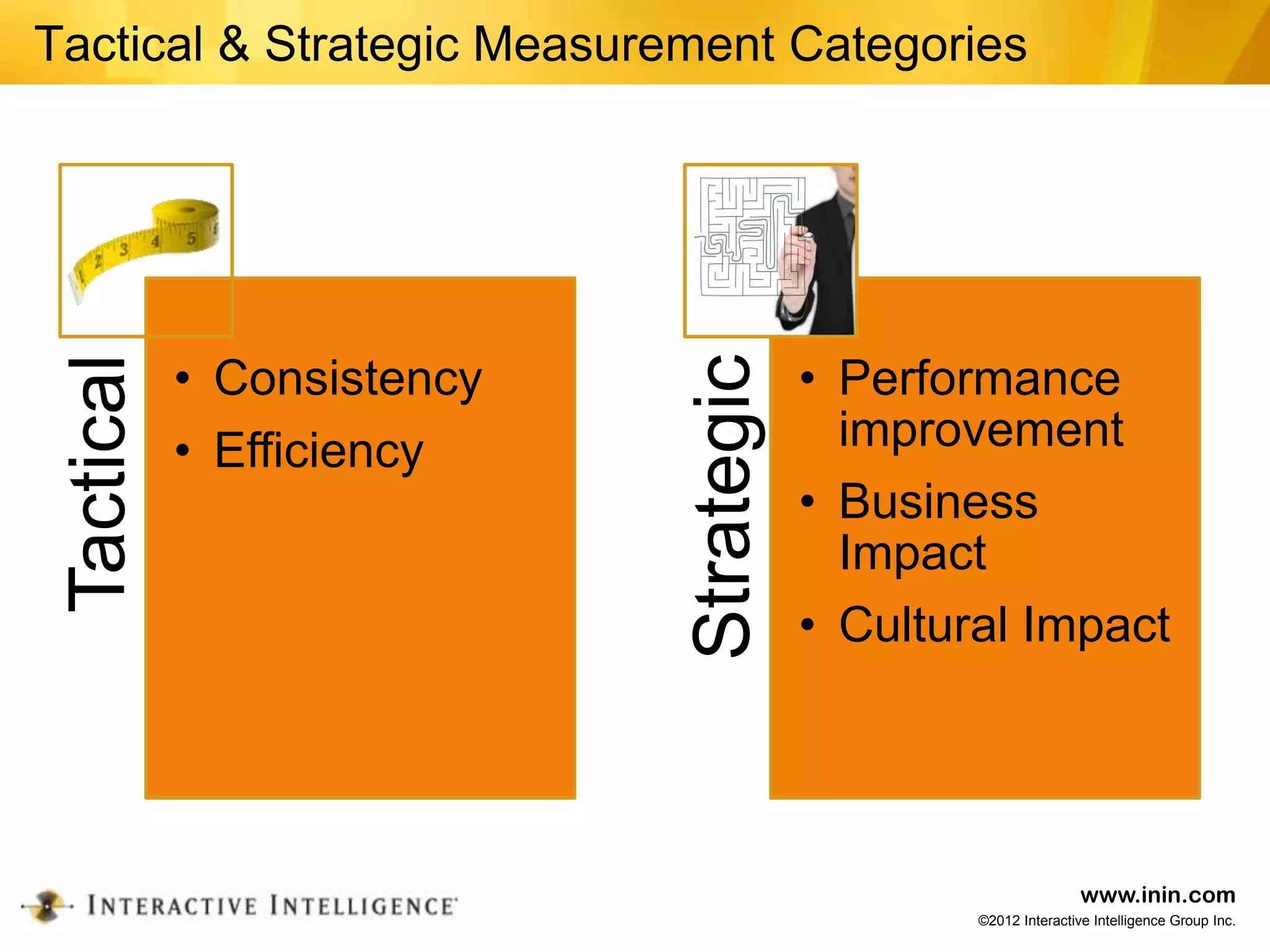 Tactical & Strategic Measurement Categories




            • Consistency               • Performance
 Tactical




                            Strategic
            • Efficiency                  improvement
                                        • Business
                                          Impact
                                        • Cultural Impact




                                                                www.inin.com
                                                ©2012 Interactive Intelligence Group Inc.
 