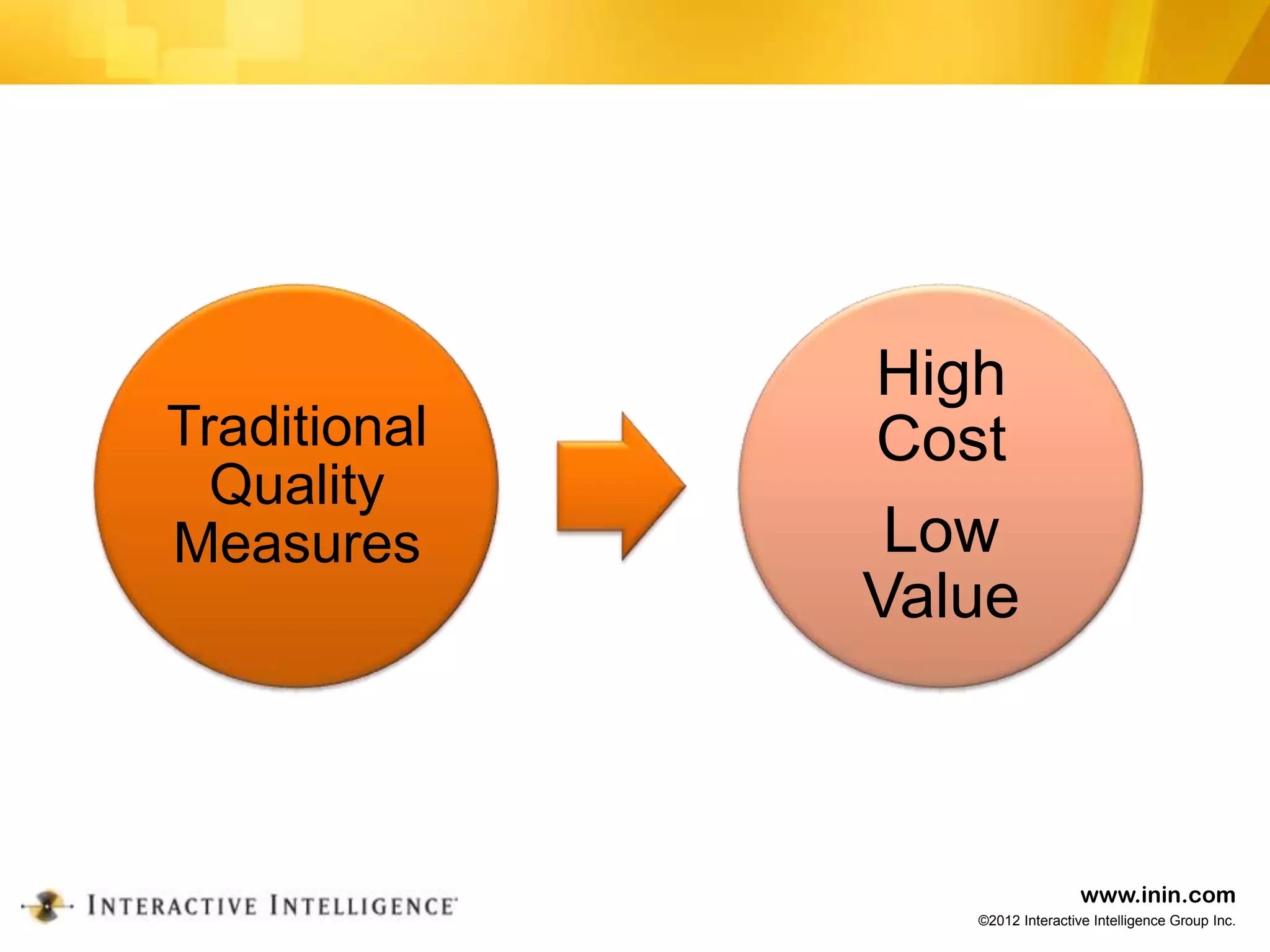 High
Traditional   Cost
  Quality
Measures       Low
              Value



                                 www.inin.com
                 ©2012 Interactive Intelligence Group Inc.
 