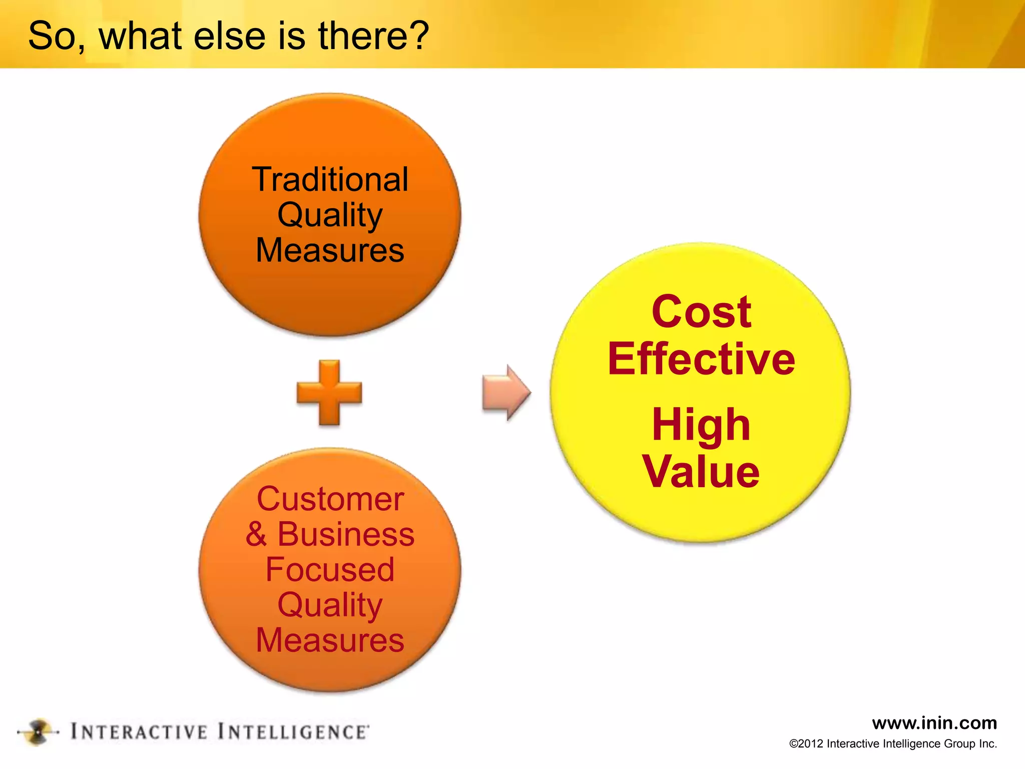 So, what else is there?


            Traditional
              Quality
            Measures
                            Cost
                          Effective
                            High
                           Value
            Customer
            & Business
             Focused
              Quality
            Measures

                                                  www.inin.com
                                  ©2012 Interactive Intelligence Group Inc.
 