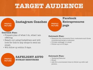 TARGET AUDIENCE
Instagram Coaches
Outreach Plan:
•Prepare plan of what I do, what I am
offering.
•Reach out using InstaGram and will
look for link to any shops to send an
email.
• Will follow up within 3 days.
PROFILE
PICTURE
Facebook
Entraprenures
page
Outreach Plan:
• Examine the comments from customers and those
considering being a customer.
• Private message, or email
• Follow up in 2-3 days.
PROFILE
PICTURE
SAFELIGHT AUTO Outreach Plan:
• Updating Resume
• Email
• Ask for a convenient time to follow up with call
person.
PROFILE
PICTURE
HUMAN RESOURCES
 