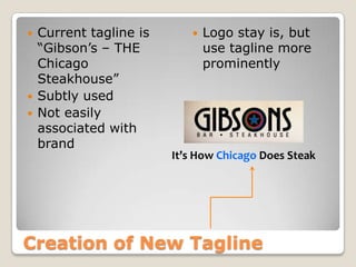 Creation of New Tagline
 Current tagline is
“Gibson’s – THE
Chicago
Steakhouse”
 Subtly used
 Not easily
associated with
brand
 Logo stay is, but
use tagline more
prominently
It’s How Chicago Does Steak
 