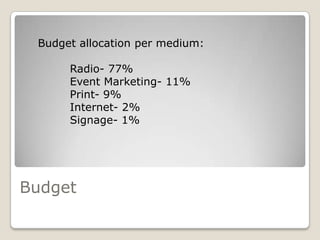 Budget
Budget allocation per medium:
Radio- 77%
Event Marketing- 11%
Print- 9%
Internet- 2%
Signage- 1%
 