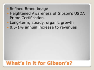 What’s in it for Gibson’s?
 Refined Brand image
 Heightened Awareness of Gibson’s USDA
Prime Certification
 Long-term, steady, organic growth
 0.5-1% annual increase to revenues
 