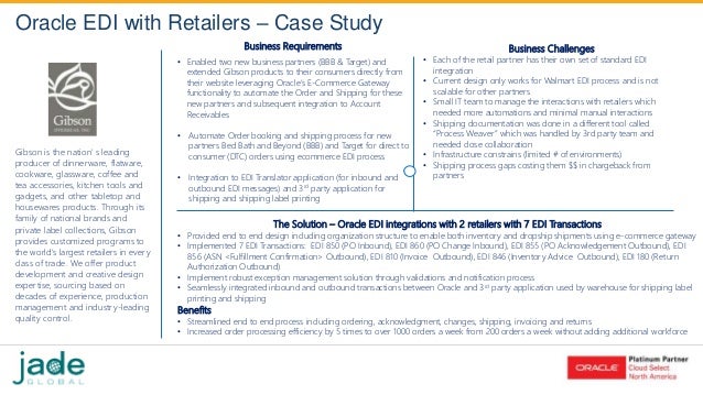 Cost/benefit analysis of edi image